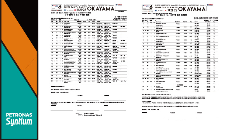 スーパー耐久シリーズ2023　「第6戦 スーパー耐久レースin岡山(3h×2レース)」レースレポート Page.4