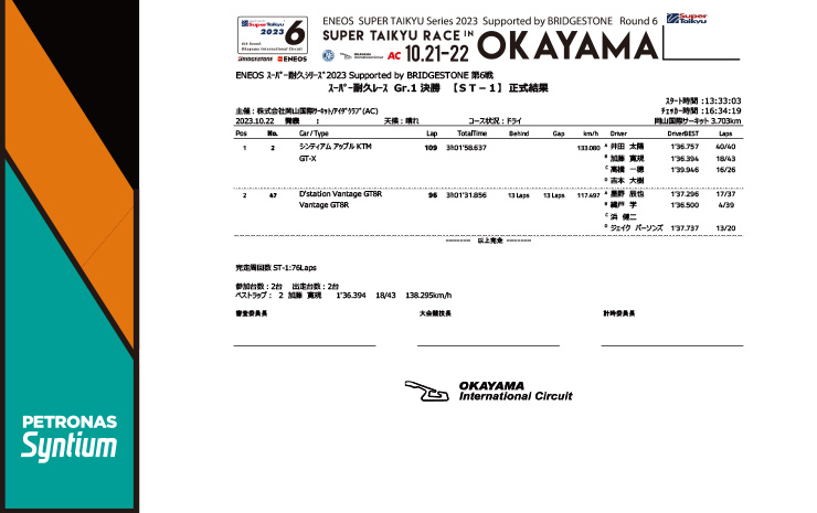 スーパー耐久シリーズ2023　「第6戦 スーパー耐久レースin岡山(3h×2レース)」レースレポート Page.5