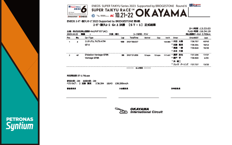 スーパー耐久シリーズ2023　「第6戦 スーパー耐久レースin岡山(3h×2レース)」レースレポート Page.5