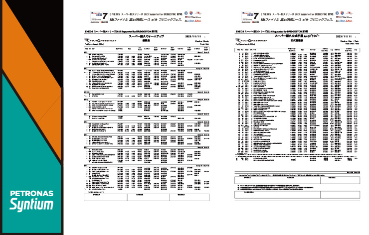 スーパー耐久シリーズ2023　「第7戦 S耐ファイナル 富士4時間レース with フジニックフェス)」レースレポート Page.4